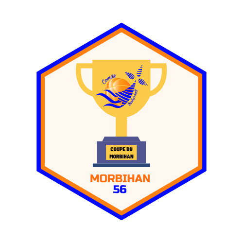 Coupe du Morbihan Jeunes 1/4