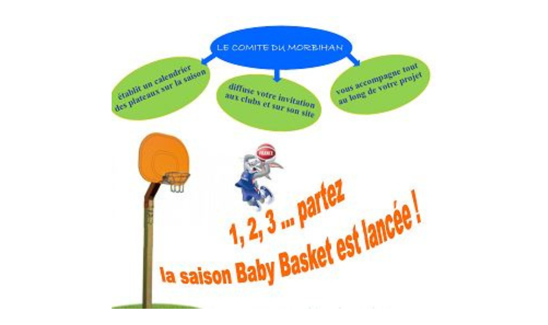 Plateaux Babys (U7)